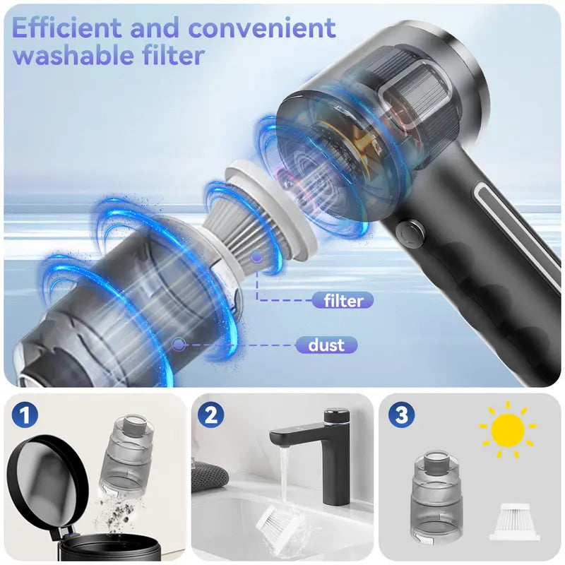 Cyclonic Cordless Car Vacuum Cleaner