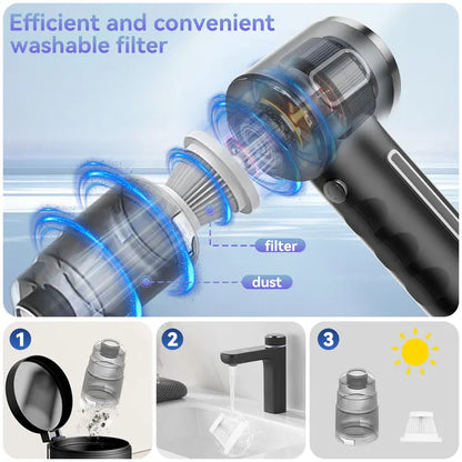 Cyclonic Cordless Car Vacuum Cleaner