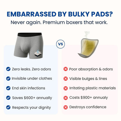 EXCLUSIVE 70% OFF + FREE GIFT 🔥 2026 UPGRADED Leakproof Boxer Briefs