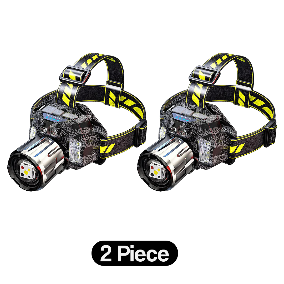 Rechargeable LED Headlamp