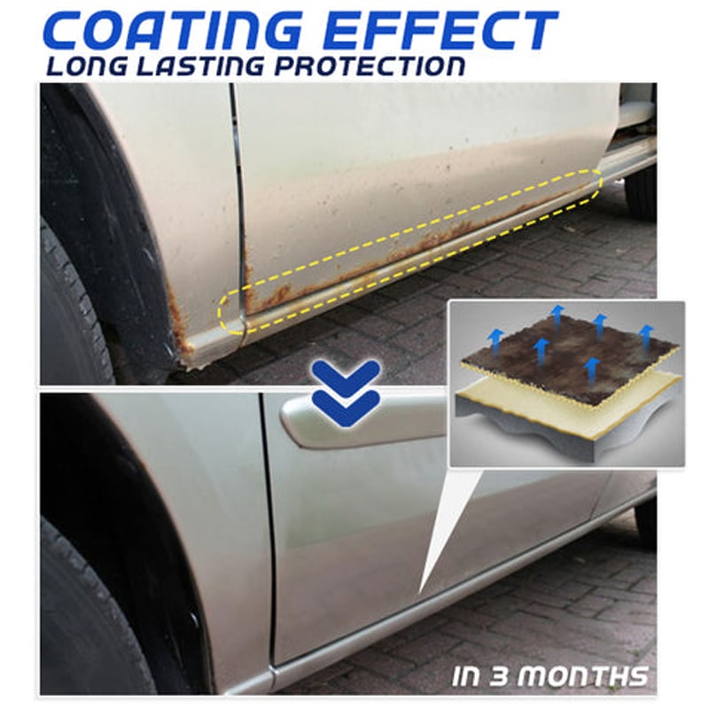 ⏰Last Day Promotion 60% OFF + FREE SHIPPING🔥Multi-Purpose Rust Remover Spray