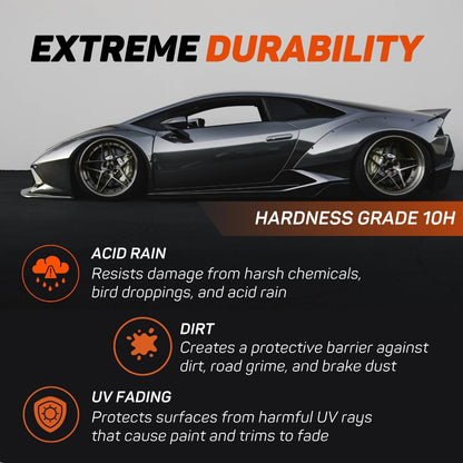 Multi-Functional Coating Renewal Agent Spray US