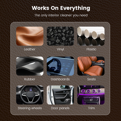 Car Interior Cleaning Cream