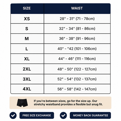 EXCLUSIVE 70% OFF + FREE GIFT 🔥 2026 UPGRADED Leakproof Boxer Briefs