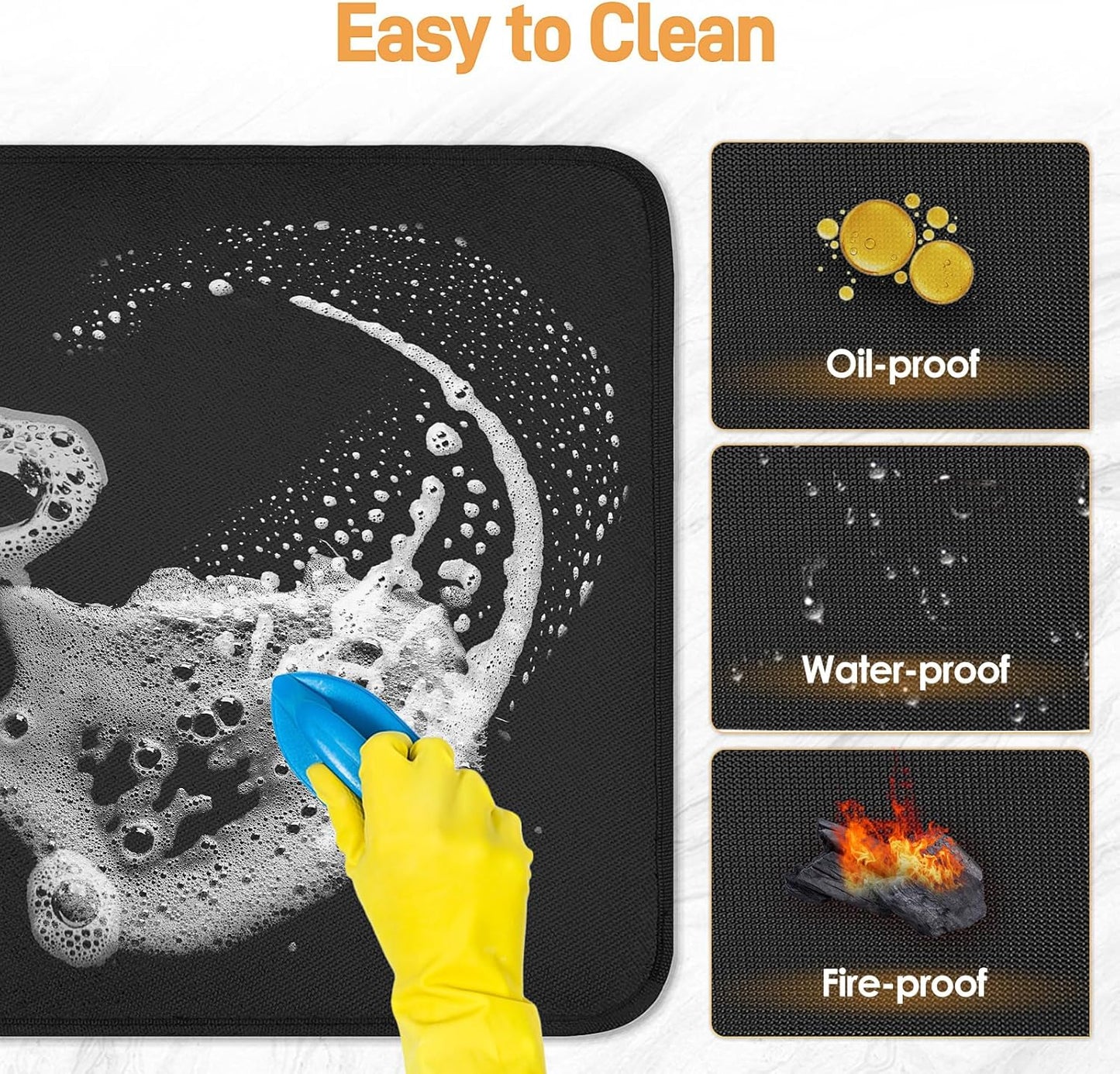 Heat Resistant Floor Mat for Portable Heater US
