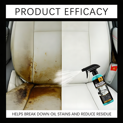 Total Interior Cleaner & Protectant Interior Cleaner