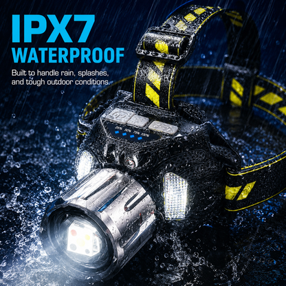Rechargeable LED Headlamp