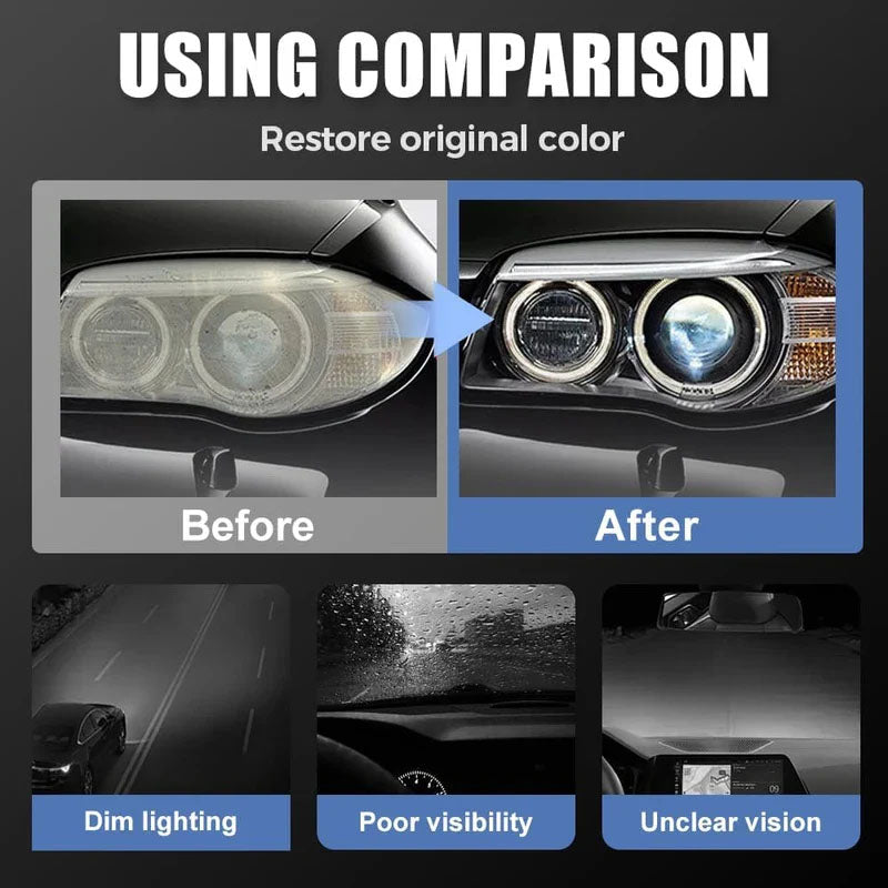 🔥 🚘 Headlight Restoration Spray - A Mechanic’s Secret Spray