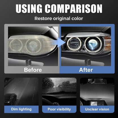 🔥 🚘 Headlight Restoration Spray - A Mechanic’s Secret Spray