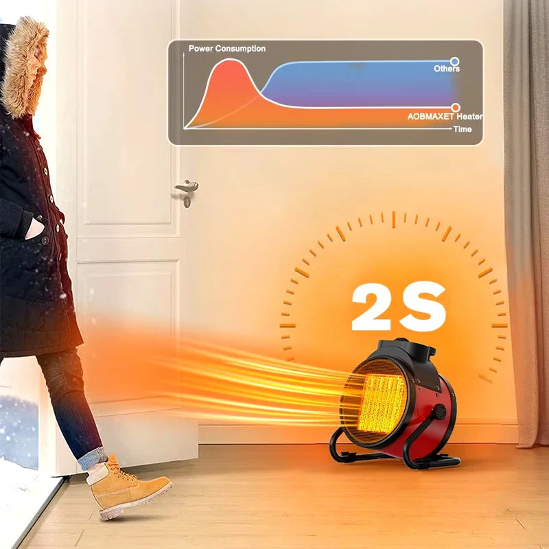 🔥 LAST CHANCE 60% OFF 🔥 Powerful Portable Heating Cannon
