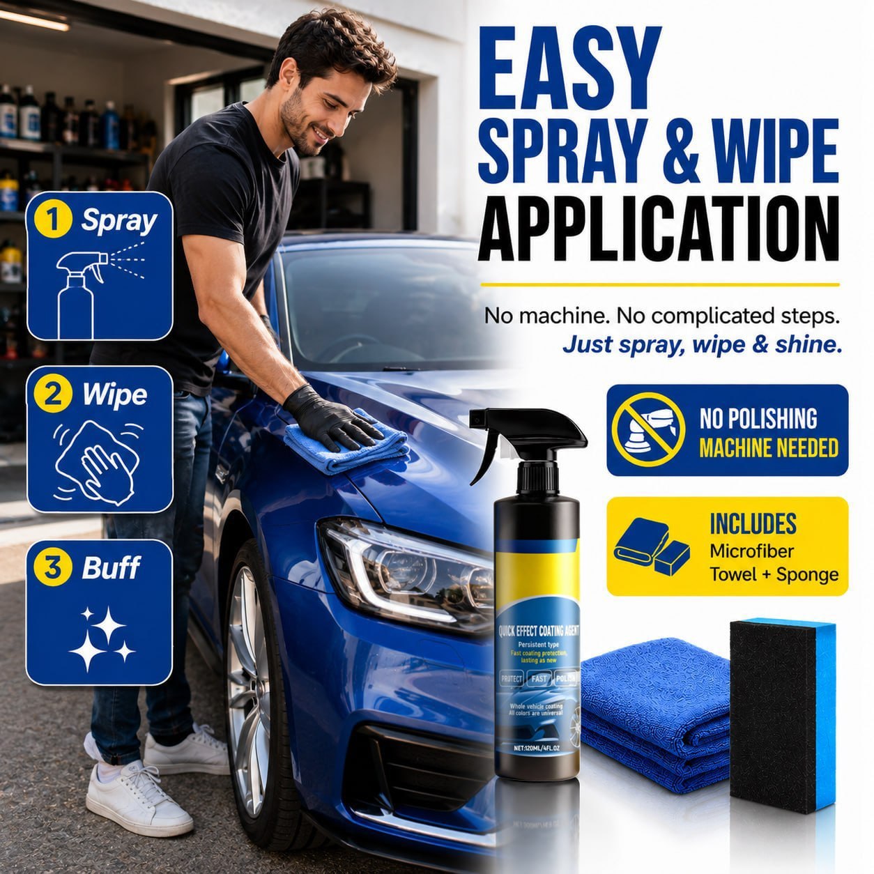 Advanced Car Quick-acting Coating Agent Spray ✨ Restore Your Car’s Shine in Minutes