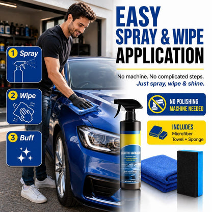 Advanced Car Quick-acting Coating Agent Spray ✨ Restore Your Car’s Shine in Minutes