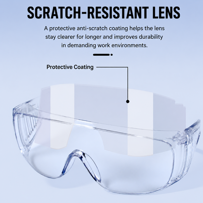 Yard Work Safety Glasses