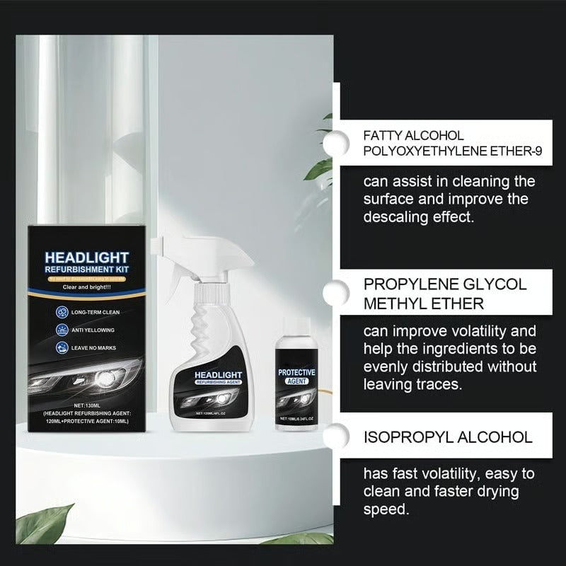 ⏰Last Day Promotion 60% OFF + FREE SHIPPING 🔥🚘 Headlight Restoration Kit - Restores Clarity in Just 9 Minutes — No Tools Needed