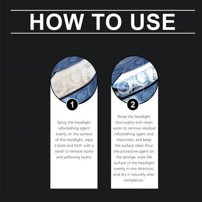⏰Last Day Promotion 60% OFF + FREE SHIPPING 🔥🚘 Headlight Restoration Kit - Restores Clarity in Just 9 Minutes — No Tools Needed