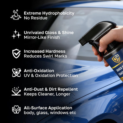 Ceramic Car Coating Renewal Spray US