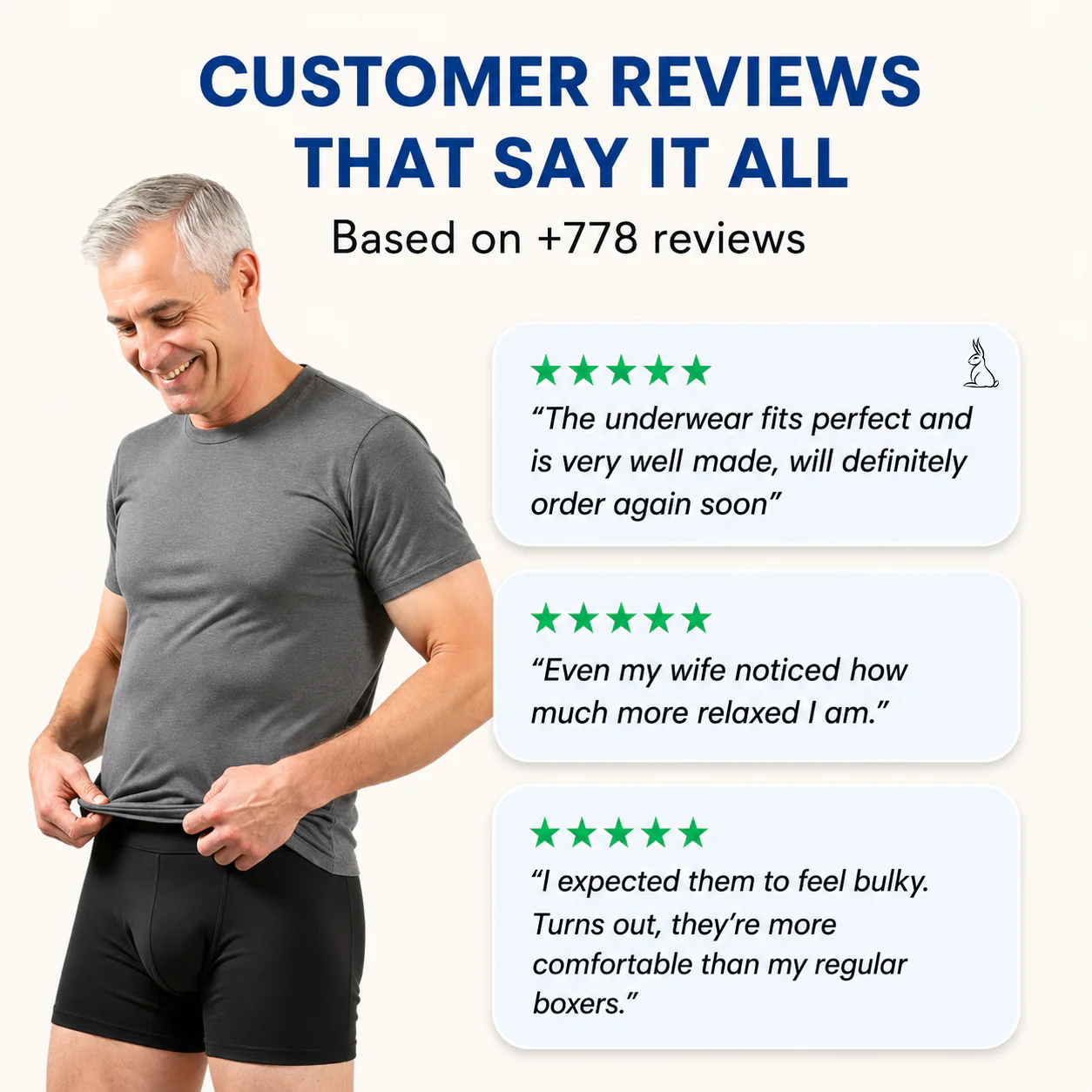 EXCLUSIVE 70% OFF + FREE GIFT 🎁 2026 Upgraded Men's All-Day Leakproof Boxer Briefs