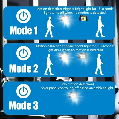 Last Day Promotion: 60% OFF⏰USB & Solar Powered Motion Sensor Clip Lights