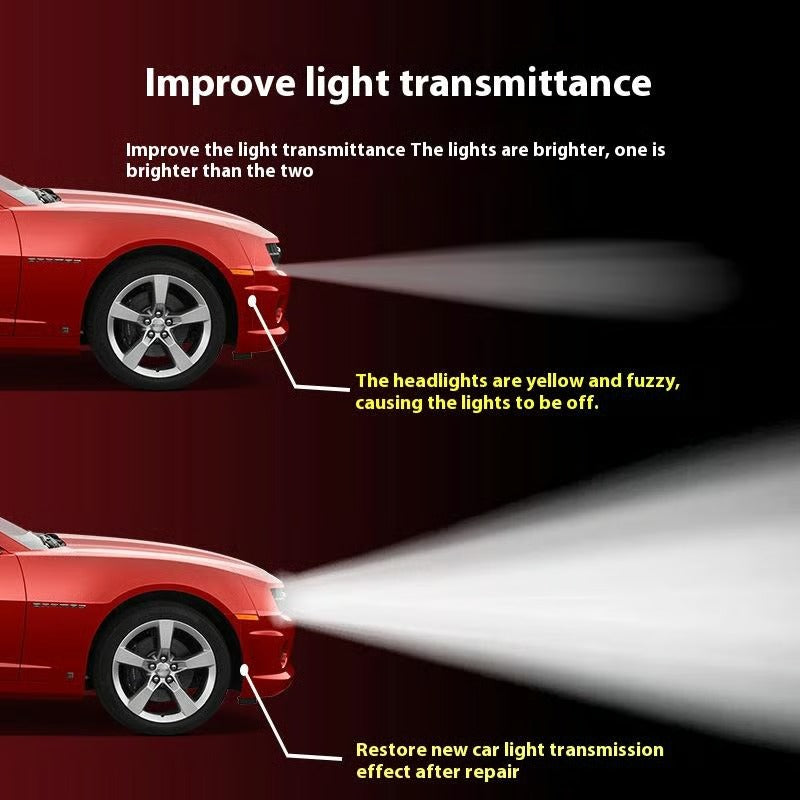 🔥 🚘 Headlight Restoration Spray - A Mechanic’s Secret Spray