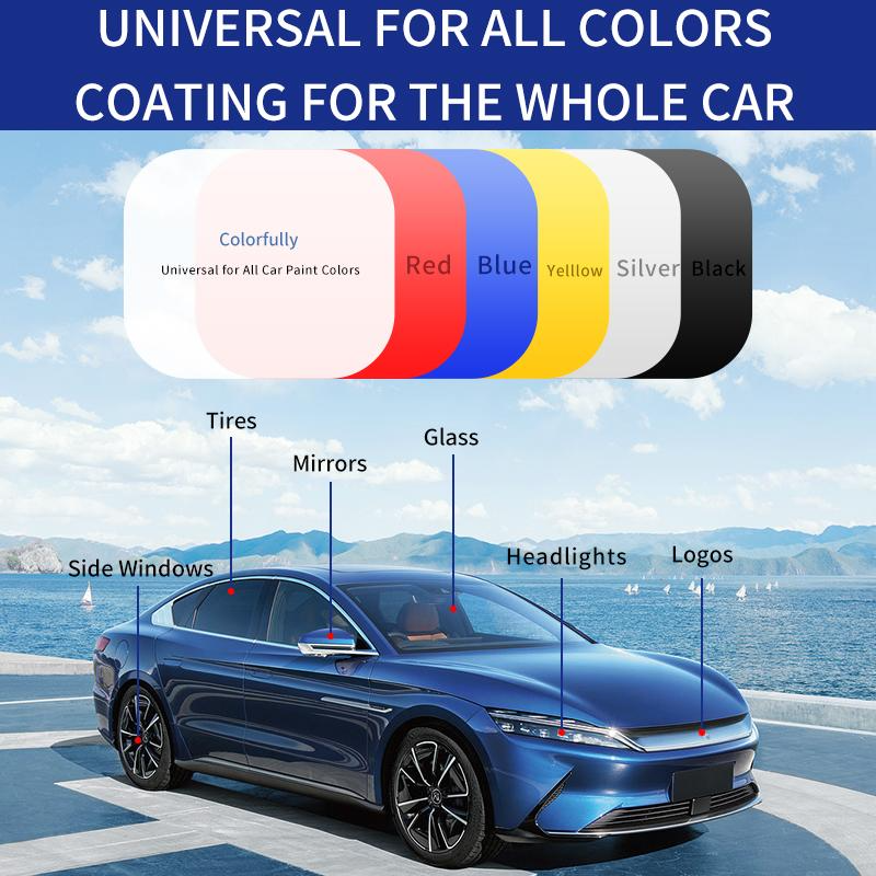 Advanced Car Quick-acting Coating Agent Spray US