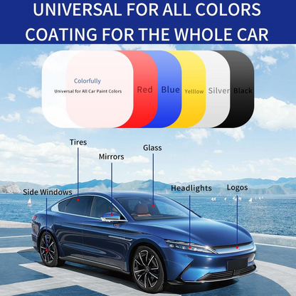 Advanced Car Quick-acting Coating Agent Spray US