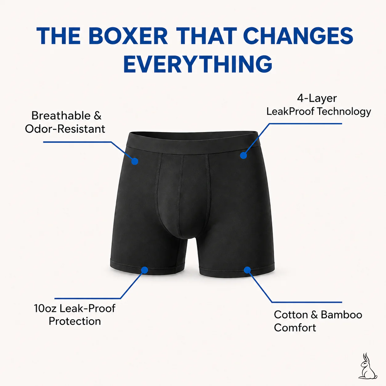 EXCLUSIVE 70% OFF + FREE GIFT 🎁 2026 Upgraded Men's All-Day Leakproof Boxer Briefs