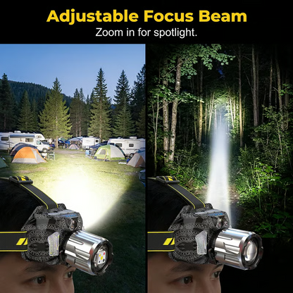Rechargeable LED Headlamp