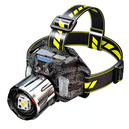Rechargeable LED Headlamp