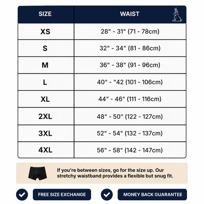 EXCLUSIVE 70% OFF + FREE GIFT 🎁 2026 Upgraded Men's All-Day Leakproof Boxer Briefs