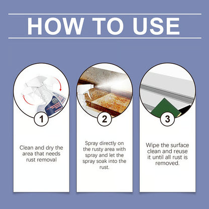 ⏰Last Day Promotion 60% OFF + FREE SHIPPING 🔥 Powerful Rust Remover for Metal and Stainless Steel