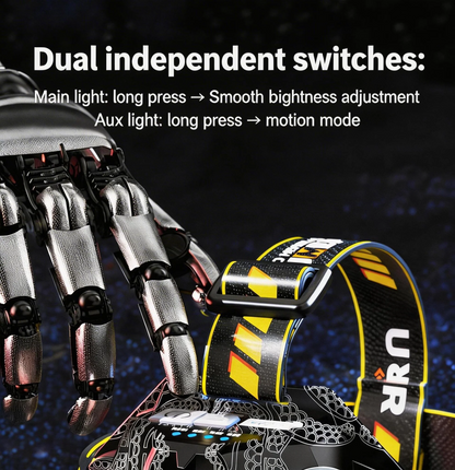 Rechargeable LED Headlamp