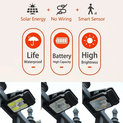 Last Day Promotion: 60% OFF⏰USB & Solar Powered Motion Sensor Clip Lights