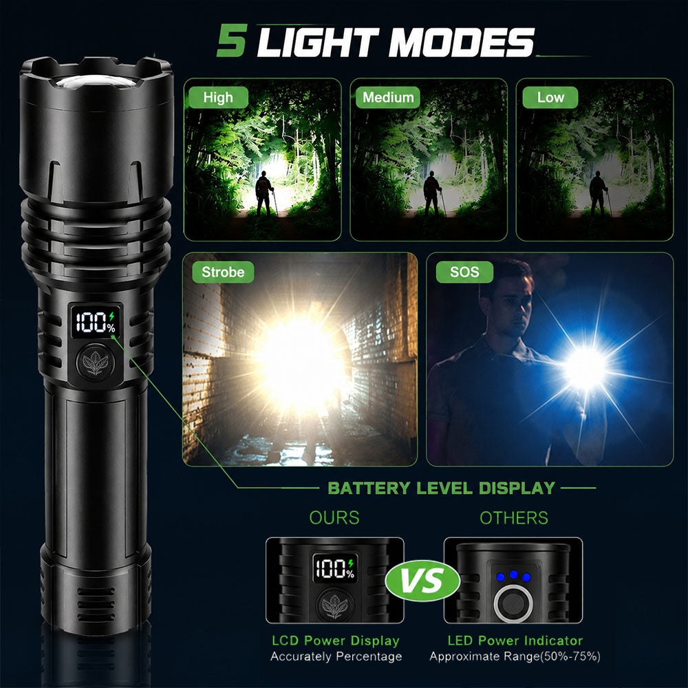 🔥EXCLUSIVE OFFER 70% OFF + 🎁 2026 NEW Super Bright Ultimate Tactical Survival Flashlight · 2M+ SOLD · 80X Brightness ·120H Runtime · Military-Grade COB LEDs Tech