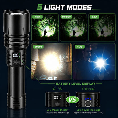 🔥EXCLUSIVE OFFER 70% OFF + 🎁 2026 NEW Super Bright Ultimate Tactical Survival Flashlight · 2M+ SOLD · 80X Brightness ·120H Runtime · Military-Grade COB LEDs Tech