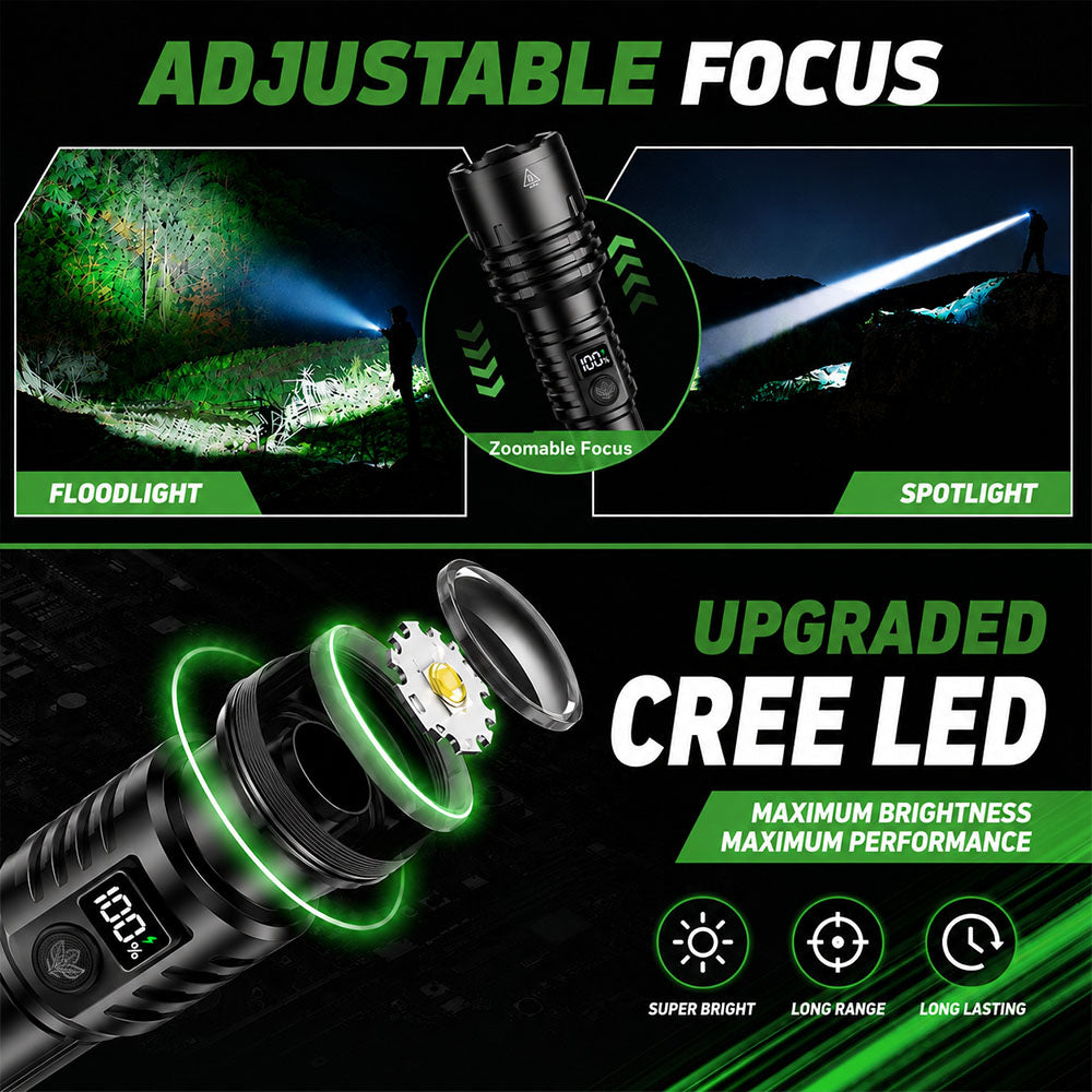 🔥EXCLUSIVE OFFER 70% OFF + 🎁 2026 NEW Super Bright Ultimate Tactical Survival Flashlight · 2M+ SOLD · 80X Brightness ·120H Runtime · Military-Grade COB LEDs Tech
