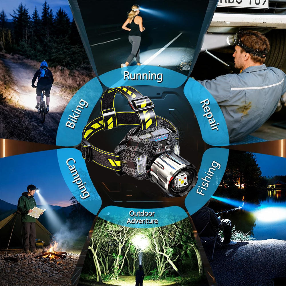 Rechargeable LED Headlamp