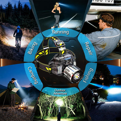 Rechargeable LED Headlamp