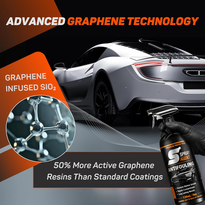 Multi-Functional Coating Renewal Agent Spray US