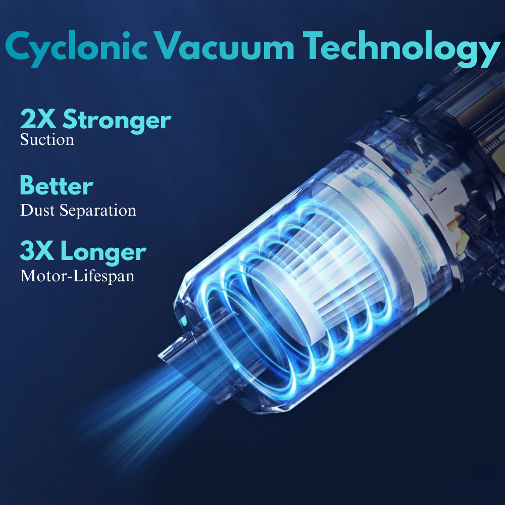 Cyclonic Cordless Car Vacuum Cleaner