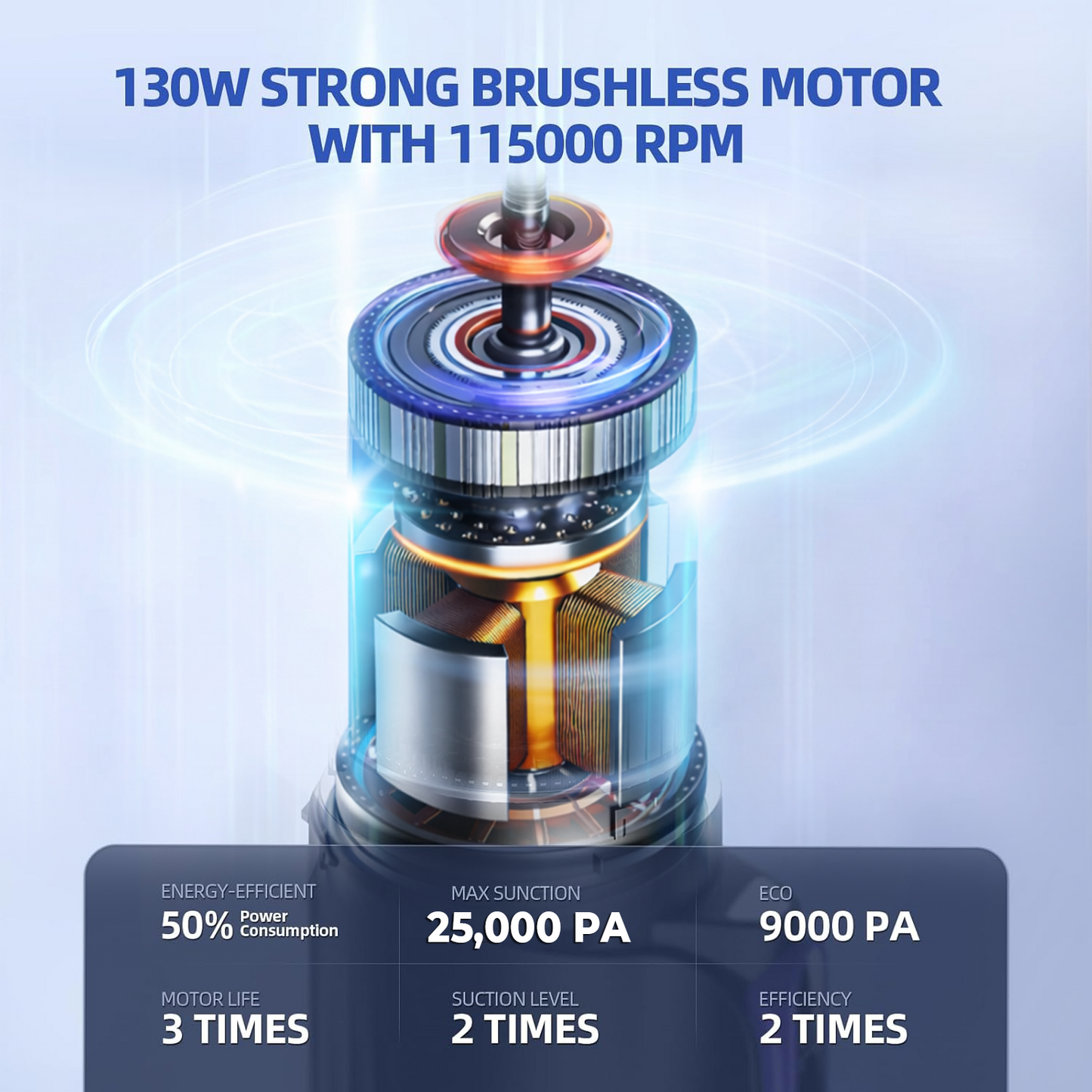 Cyclonic Cordless Car Vacuum Cleaner
