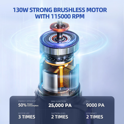 Cyclonic Cordless Car Vacuum Cleaner