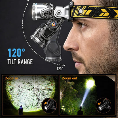 Rechargeable LED Headlamp