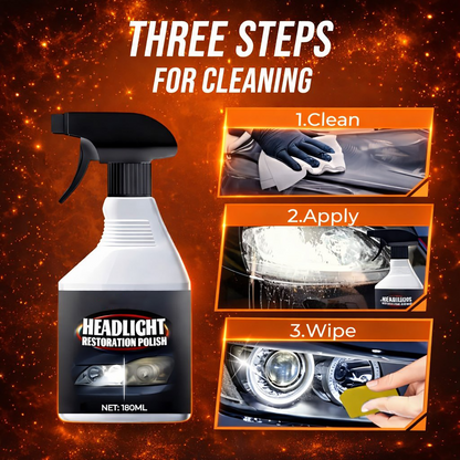 Headlight Restoration Polish US