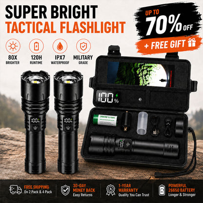 🔥EXCLUSIVE OFFER 70% OFF + 🎁 2026 NEW Super Bright Ultimate Tactical Survival Flashlight · 2M+ SOLD · 80X Brightness ·120H Runtime · Military-Grade COB LEDs Tech